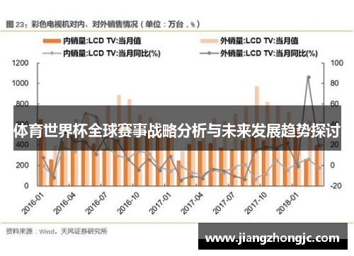 体育世界杯全球赛事战略分析与未来发展趋势探讨