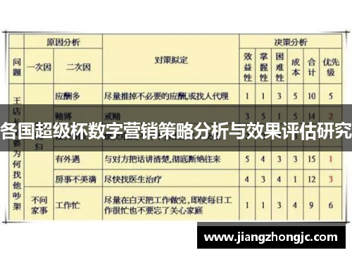 各国超级杯数字营销策略分析与效果评估研究