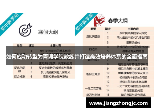 如何成功转型为青训学院教练并打造高效培养体系的全面指南