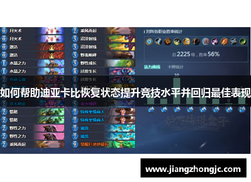 如何帮助迪亚卡比恢复状态提升竞技水平并回归最佳表现