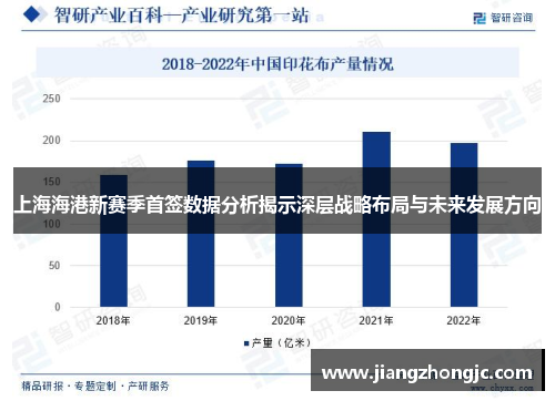 上海海港新赛季首签数据分析揭示深层战略布局与未来发展方向