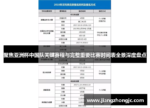 聚焦亚洲杯中国队关键赛程与完整重要比赛时间表全景深度盘点